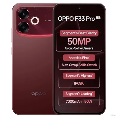 Oppo F33 Pro 5G